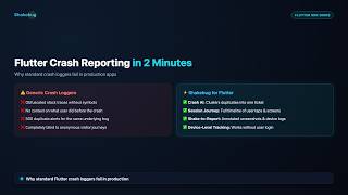 Flutter Crash Reporting SDK Setup in 2 Minutes | Shakebug
