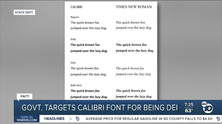 Trump Administration orders font change in the name of fighting DEI?
