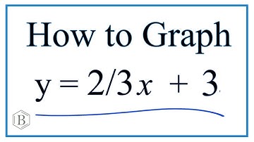 How to Graph y = 2/3x + 3