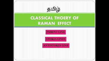 Classical explanation of Raman effect