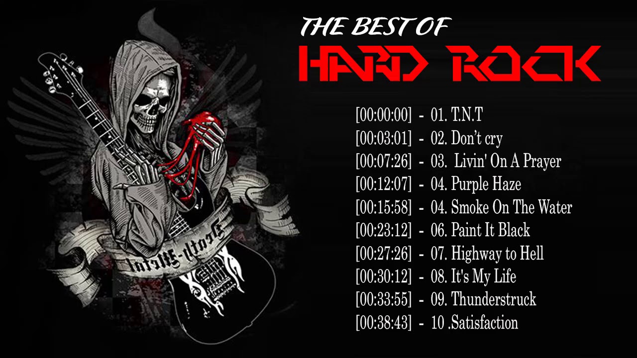 The Best Hard Rock Songs Ever Ultimate Hard Rock Metal Nonstop Playlist