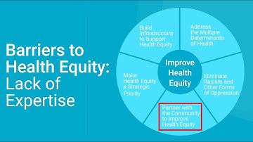 Barriers to Equity: Lack of Expertise