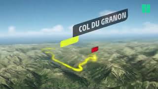 Quelles sont les Etapes du Tour de France 2022 ?