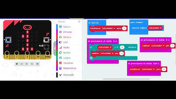 AFORO DE CLIENTES MICROBIT