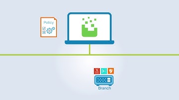 Cisco Digital Network Architecture Virtualization