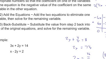College Algebra Ch. 6.1 notes with examples