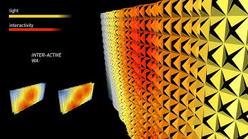 Dynamic Facade / Interactive Wall