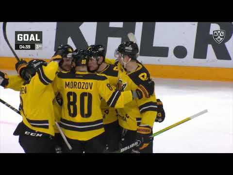 Daily KHL Update - December 9th, 2020 (English)