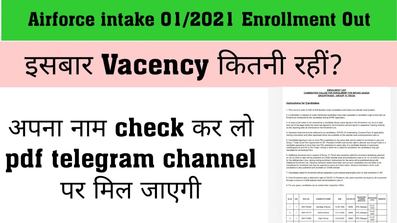 Airforce rally Enrollment list out l कितने candidates का नाम आया हैं?