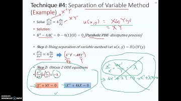 Week 12 Partial Differential Equation Part 6 Solve PDE with Separaton of Variable Method