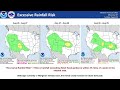 NWS Missoula Weather Briefing