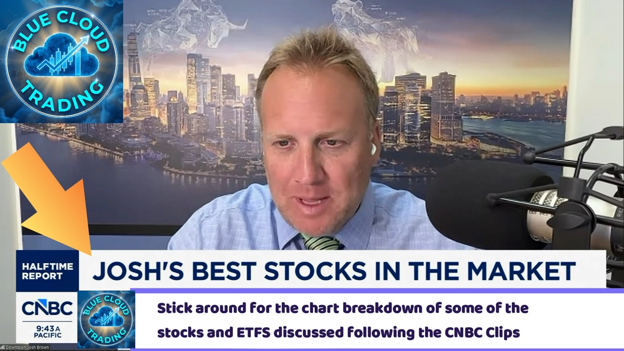 JOSH BROWN'S BEST STOCKS IN THE MARKET (07/14) Stock Market Analysis