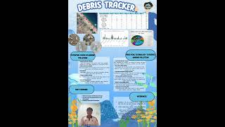 S69942_TECHNOLOGY AND ENVIRONMENTAL (MMT4163)