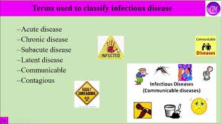 Infectious diseases (Part I) - Lecture - Pathology