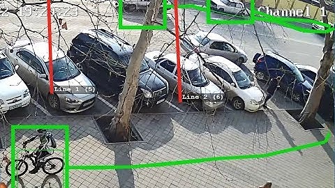 Accurate car counting webcam software