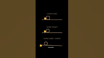 Work Hard+Work Smart #viral #viralshort #viralvideos #motivation #shorts #shortvideo #shortsfeed