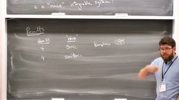 Lifting Torus Actions to Integrable Systems