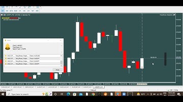 King Binary Sniper Shot 3.1 | This Indicator Give You 95% Win Rate | 100% Non Repaint | TraderBD
