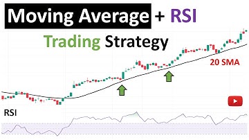 Moving Average + RSI Trading Strategy | Moving Average Trading | RSI Trading Strategy | Tradingfyive