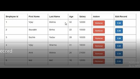 part-2 gridview insert update delete in asp.net | gridview crud in asp.net c# | Asp.Net Tutorial