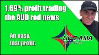 1.69% profit trading the aud red news. how i trade forex literally
stumbled across cash rate news event, opened my charts, and saw a
ni...