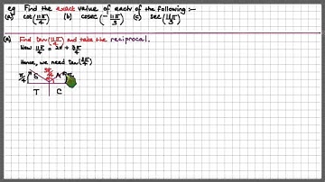 SM3A Reciprocal a Circular Functions