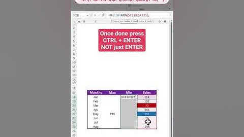 Excel Pro Trick: Highlight Max and Min values in Excel Chart: Show Top / Bottom Value in Excel Graph