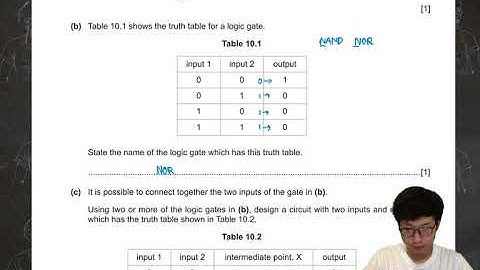 Physics IGCSE0625 May/June 2017 Paper 42 Question 10😘