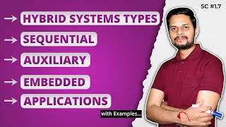 1.7 | Hybrid Systems types | Sequential | Auxiliary | Embedded | Applications | with Examples screenshot 4