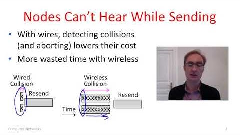Computer Networks 3 5  Wireless Multiple Access   YouTube 360p