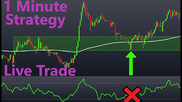 Money Flow Index 1 Minute Trading Strategy + Live Trade On Small Account Challenge