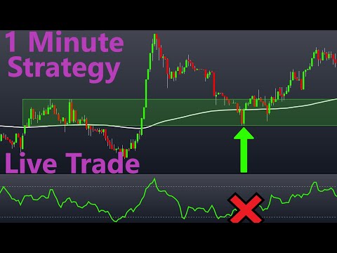 Money Flow Index 1 Minute Trading Strategy plus Live Trade On Small Account Challenge