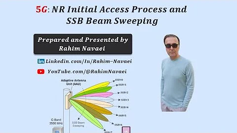 5G NR Initial Access Process, SSB Beam and SSB Beam Sweeping #5G #4G #telecom