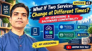 Episode 63 - What If Two Services Change at Different Times | API Versioning Explained