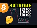 БИТКОИН ПОДТВЕРЖДАЕТ РАЗВОРОТ?! Следующие цели по BTC: $35 000, $38 000 и $40 000