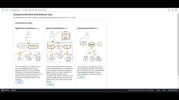 Lambda functions as targets of an Application Load Balancer