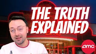 AMC REVERSE STOCK SPLIT.. (GOOD OR BAD)