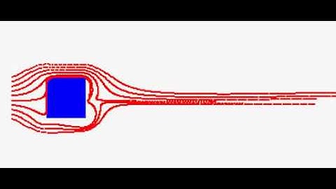 Simple Laminar Flow of Closed Surface Fluid