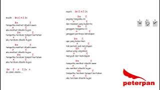 kunci gitar & lirik lagu | Peterpan - dibalik awan