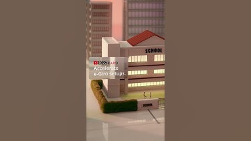 Accelerate e-Giro set-ups and collections with DBS RAPID