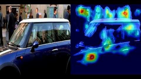 Simple video saliency