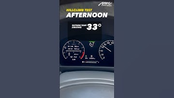 Intake Temperature test in Honda City GN by Max Racing Exhaust Air Intake System