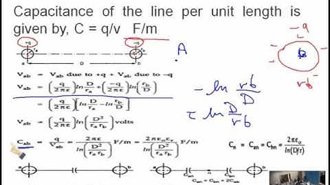 lecture 11: Inductance Calculation of T.Ls: Examples & Capacitance of T.Ls / Dr. Mahmoud Ismail