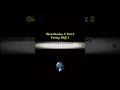 9th Physics | Guess Paper SochBadlobyMak | Federal Board | Fbise