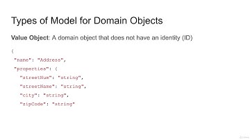 LESSON 17 - What is Loopback Model
