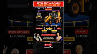 JCB 3DX On-Road Price Breakdown DEMYSTIFIED #jcb #price