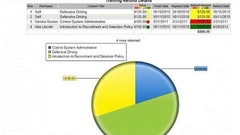 Meridian Global Ad Hoc Reporting Solution