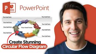How to Create a Stunning Circular Flow Diagram in PowerPoint (2026 Full Guide)