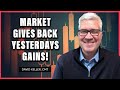 Market Gives Back All of Yesterday&#39;s Gains | David Keller, CMT | The Final Bar (05.05.22)