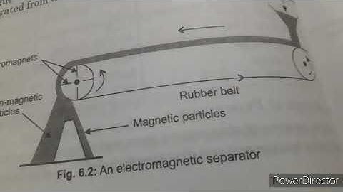 ISC CHEMISTRY CLASS 12 GENERAL PRINCIPLES & PROCESS OF ISOLATION OF ELEMENTS part 1 BY ANUPMA SINGH